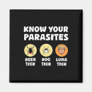 Search for mugshots magnets United states politics