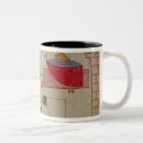 Search for diagram mugs Physics