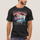 Search for dodge clothing 1970