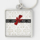 Search for vintage lace key rings Abstract
