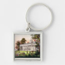 Search for american river key rings 19th