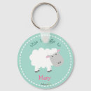 Search for polkadots key rings Blue