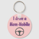 Search for drive in key rings Kids