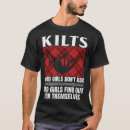 Search for ask out tshirts Don't