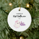 Search for cute bat christmas tree decorations Watercolor