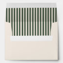 Search for striped envelopes Timeless