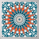 Search for symmetrical posters Artistic
