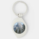 Search for panorama key rings Landscape
