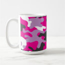 Search for pink camouflage mugs Girly