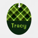 Search for monogrammed oval christmas tree decorations Pretty