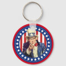 Search for uncle sam key rings 4th of july