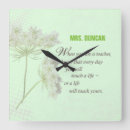 Search for teacher clocks Thank you