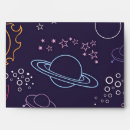 Search for space envelopes Galaxy
