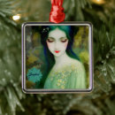 Search for portraits on christmas tree decorations For her
