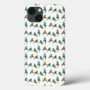 Search for budgerigar electronics Pet