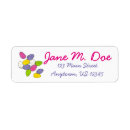 Search for basket of eggs return address labels Easter