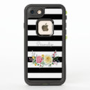 Search for matte black cases Trendy