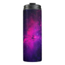 Search for plasma mugs Abstract