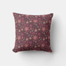 Search for pink snowflake cushions Festive