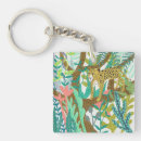 Search for roaring key rings Animals