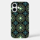 Search for symmetrical cases Abstract