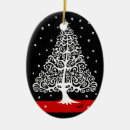 Search for day of the dead christmas tree decorations Skull