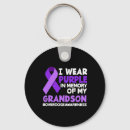 Search for grandson key rings Opioids