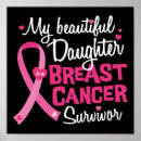 Search for dadaism posters Mum