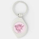 Search for flying pig key rings Cute