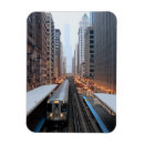 Search for commuting magnets Architecture