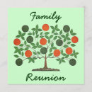 Search for family gathering invitations Genealogy