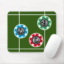 Search for chip mousepads Fun
