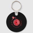 Search for brain key rings Burgundy