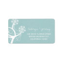 Search for fairy lights return address labels Modern