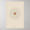 Search for sacred geometry posters Geometric