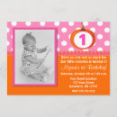 Search for childrens thanksgiving invitations Pumpkin