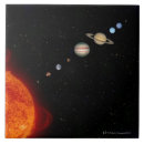 Search for digitally generated image tiles Space