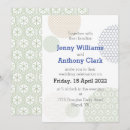 Search for japanese invitations Retro