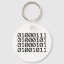 Search for data key rings Science