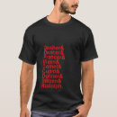 Search for name list tshirts Names
