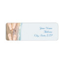 Search for flip flops return address labels Island