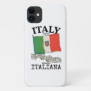 Search for made in italy iphone cases Emblem