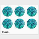 Search for green tree of life stickers Nature