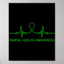 Search for depression posters Anxiety