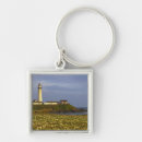Search for half moon key rings Usa