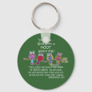Search for hoot key rings Owl