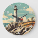 Search for lighthouse clocks Maritime