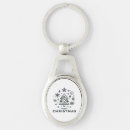 Search for decorated christmas tree key rings Star
