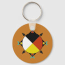 Search for tribes key rings Cherokee