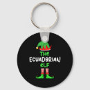 Search for ecuador accessories Humour
